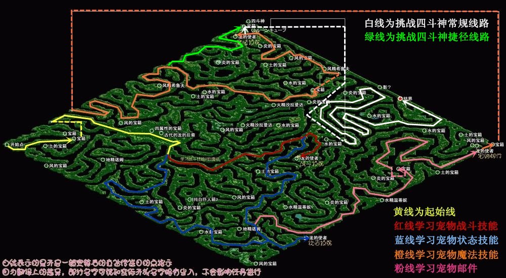 魔力宝贝时间副本地图