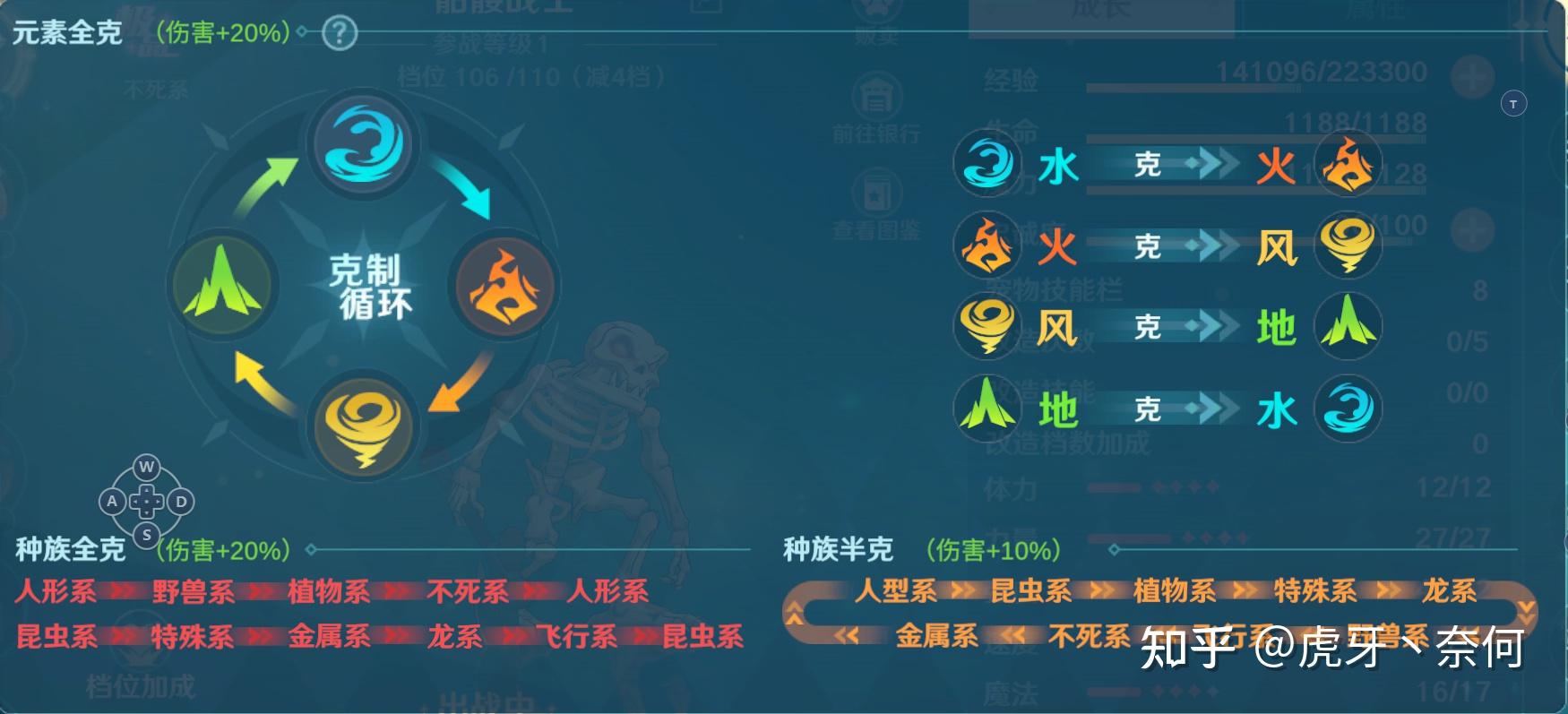 魔力宝贝旅人公测弓箭手天赋