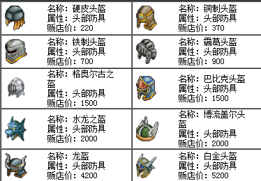 魔力宝贝月之领主输出手法基础连招