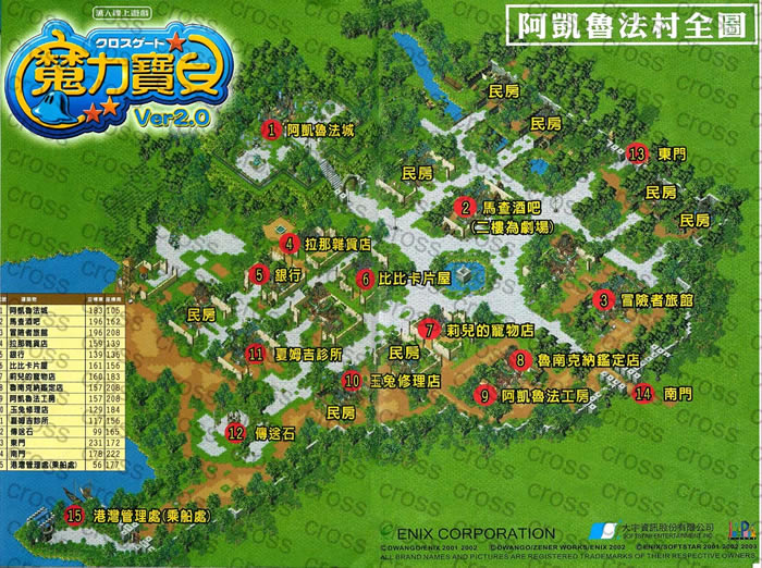 《魔力宝贝》邮箱系统介绍