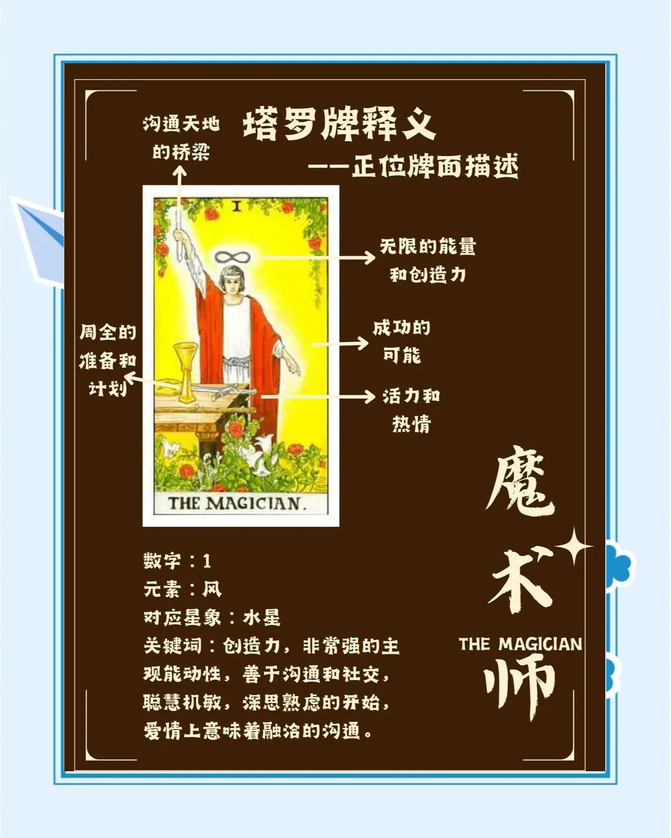 《魔力宝贝》职业介绍—魔法师