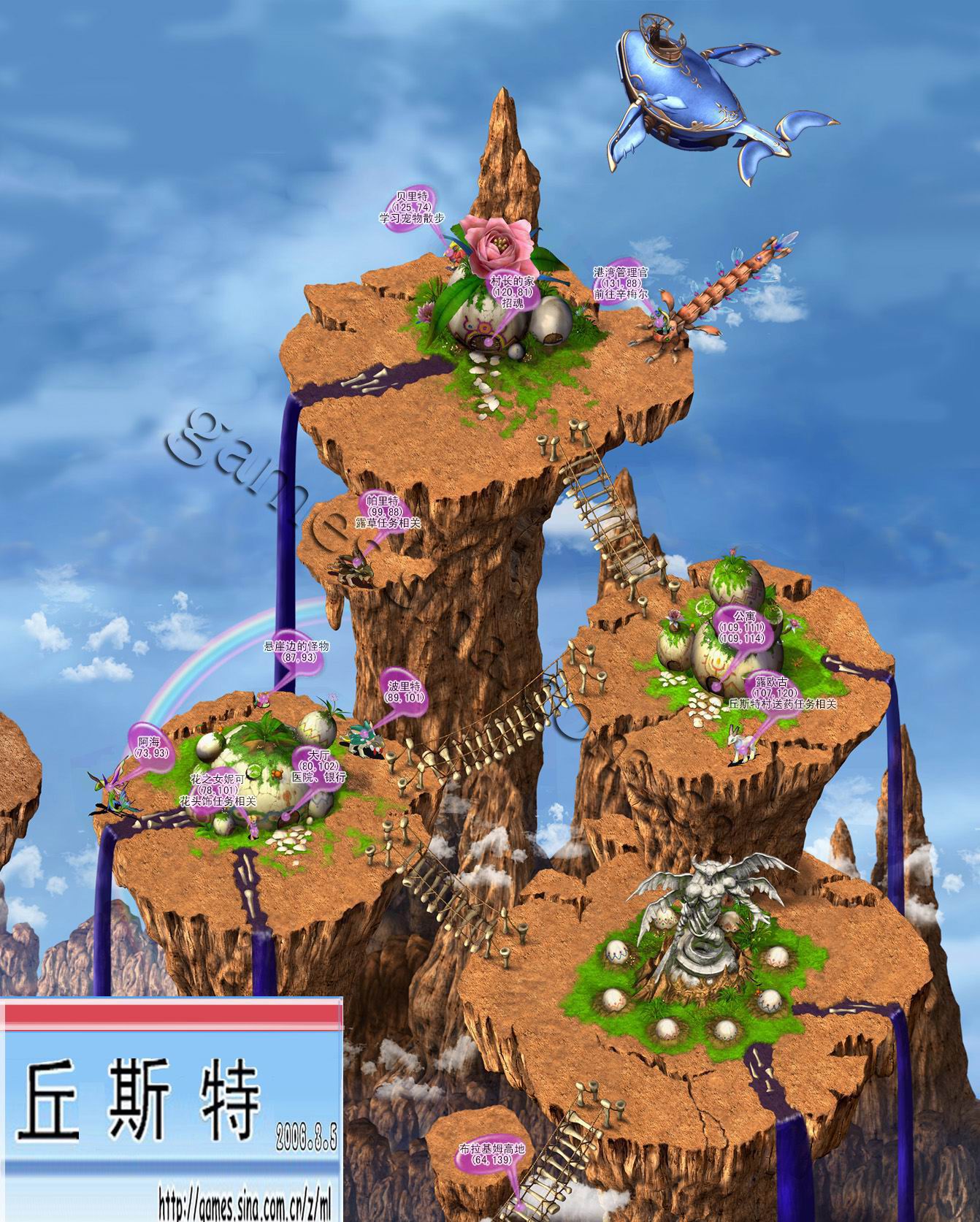 魔力宝贝手机游戏迷宫地图攻略