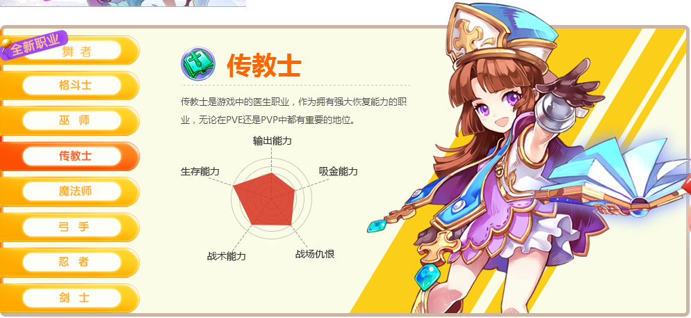 《魔力宝贝》90级dps排名介绍