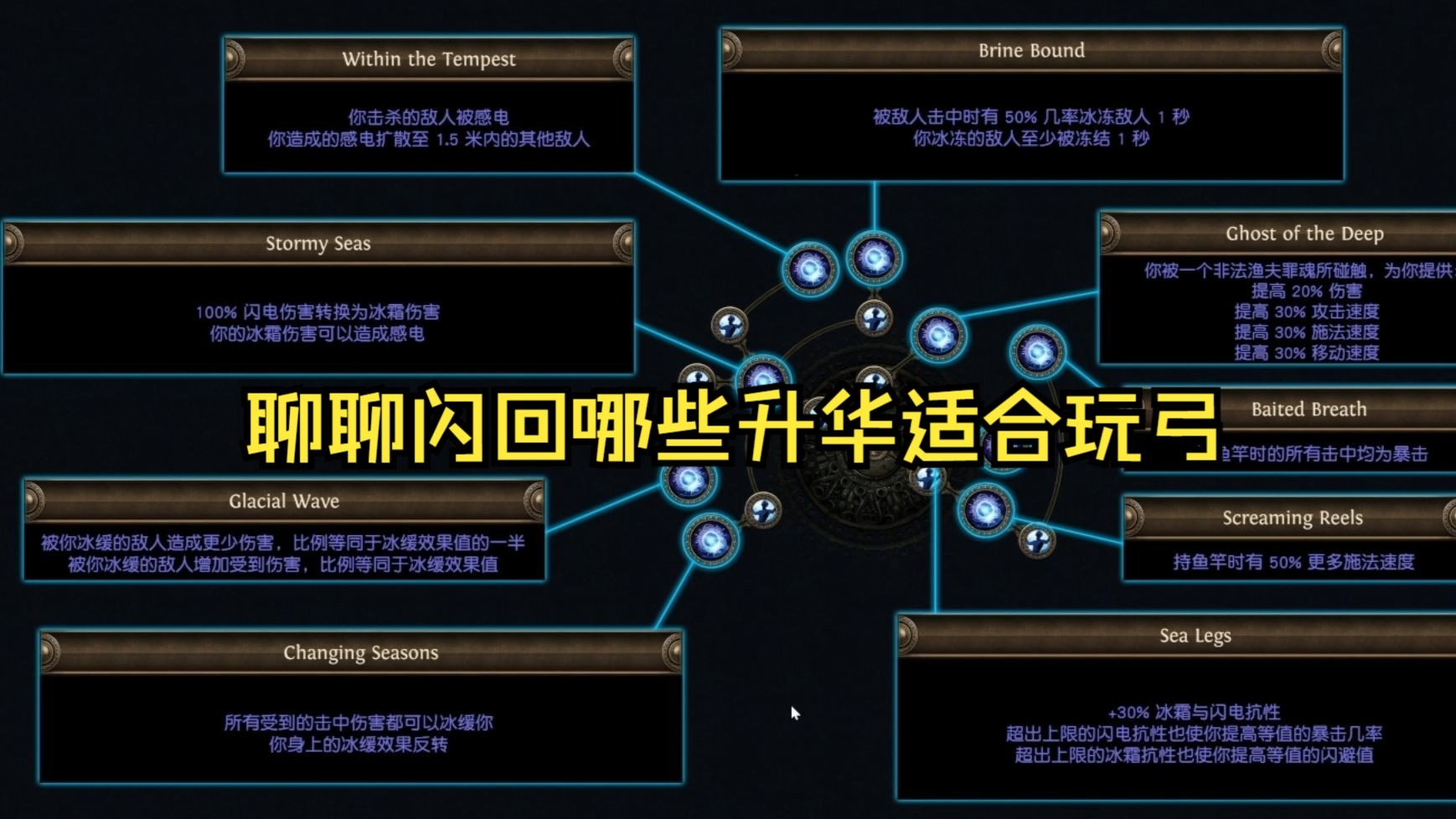 魔力宝贝弓箭怎么加点