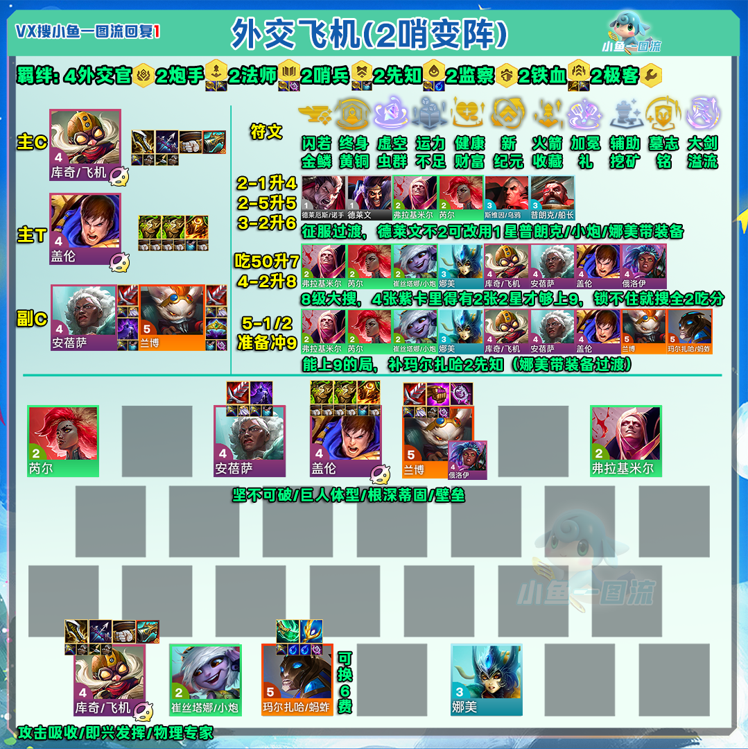 魔力宝贝战士可以设置技能连击吗战士多少级可以使用