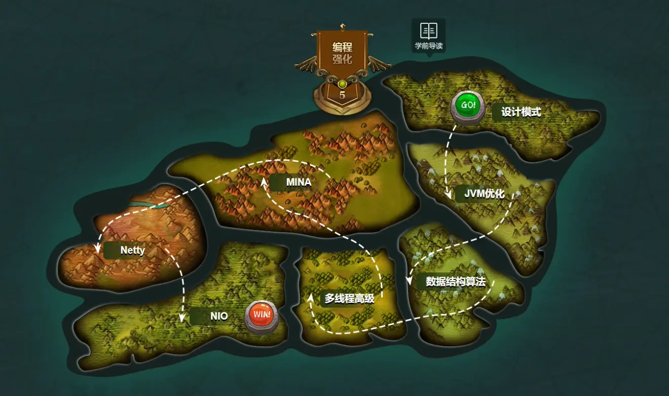 魔力宝贝私服副本攻略大全打怪升级必备