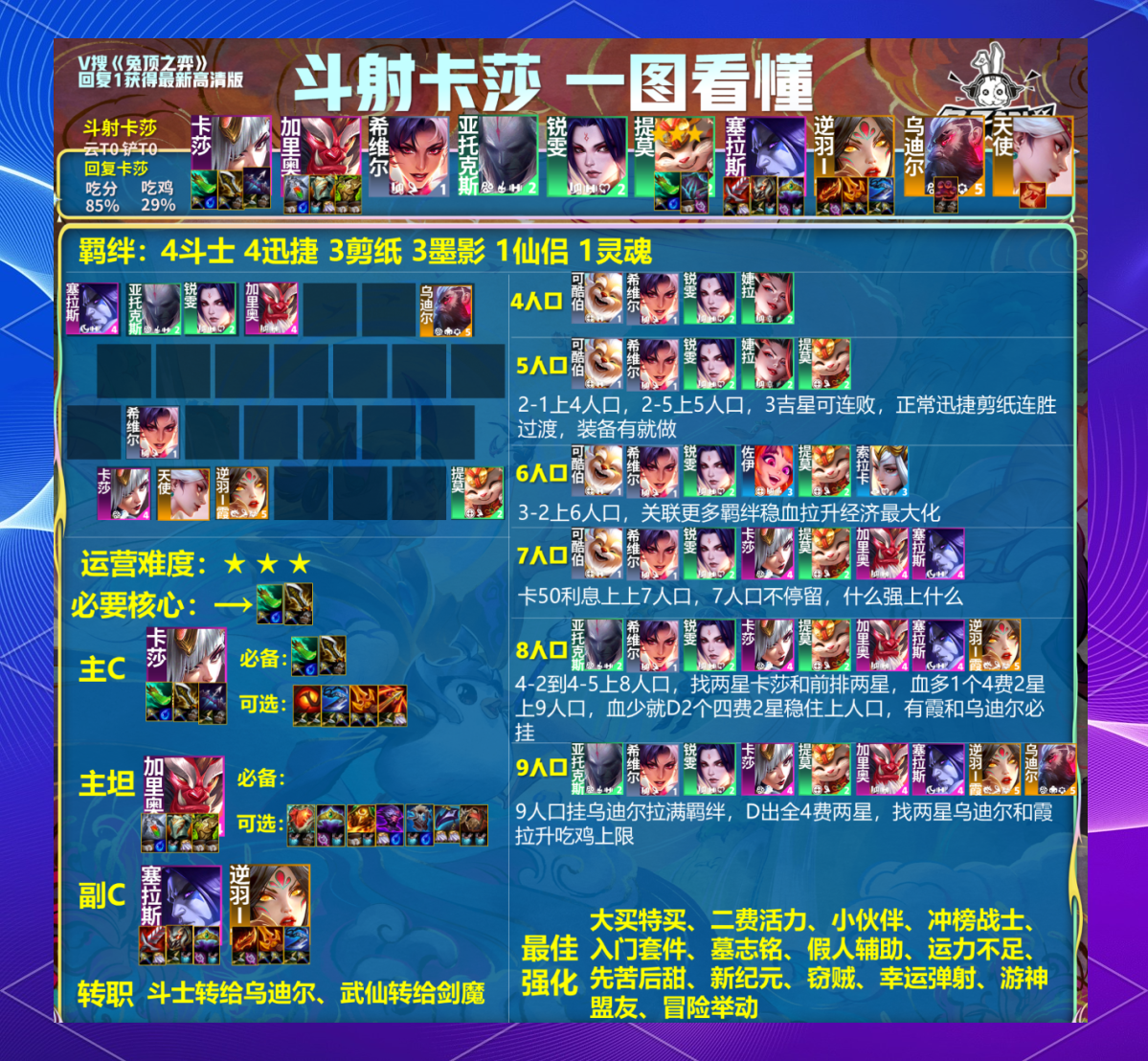 魔力宝贝PK场获胜法则，助你轻松登顶