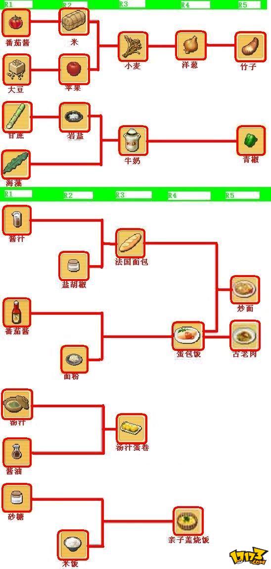 《魔力宝贝：特色任务玩法全解析