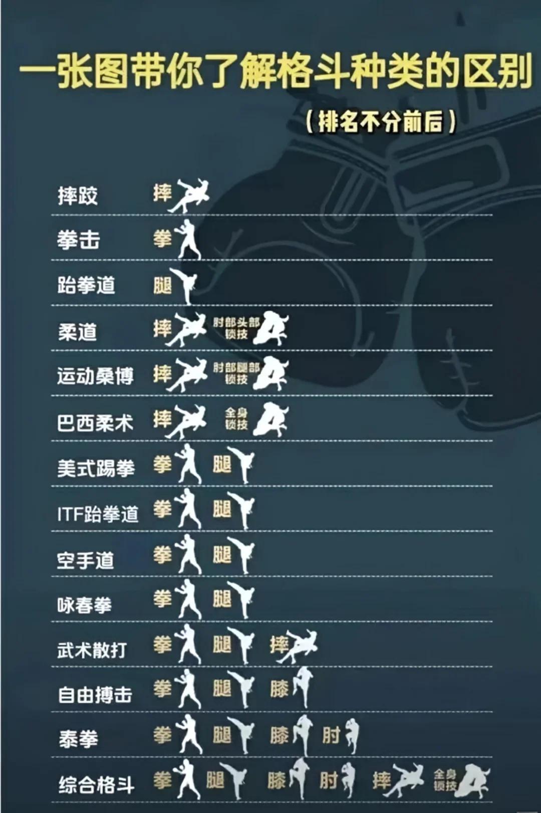 魔力宝贝经典职业——格斗士的格斗技巧分享