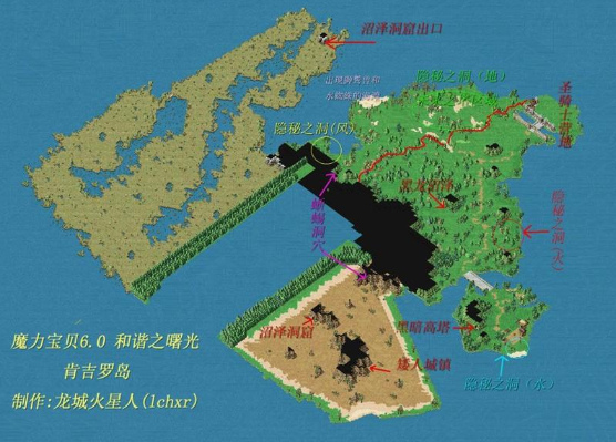 《魔力宝贝：技能书获取的多种途径