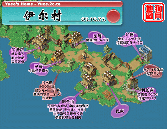 魔力宝贝私服新人装备获取指南