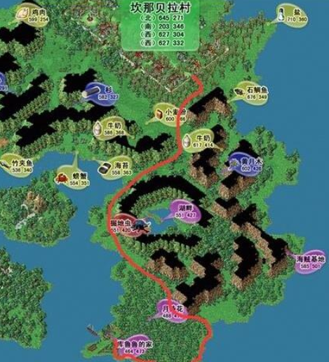 《魔力宝贝》矿条收纳道具使用心得​