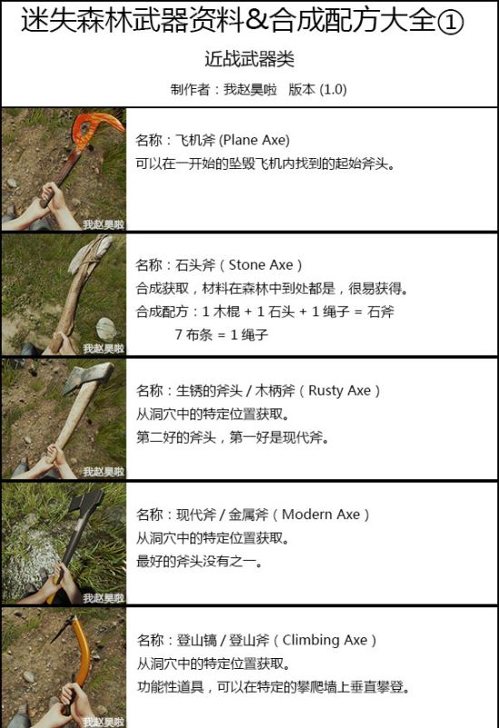 魔力宝贝独家装备合成配方打造极品武器