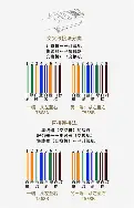 魔力宝贝SF：特色活动嗨不停，福利拿到手软！